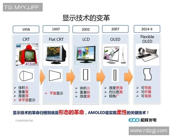 探索eib足球的魅力与发展潜力，揭示其背后的故事与未来趋势